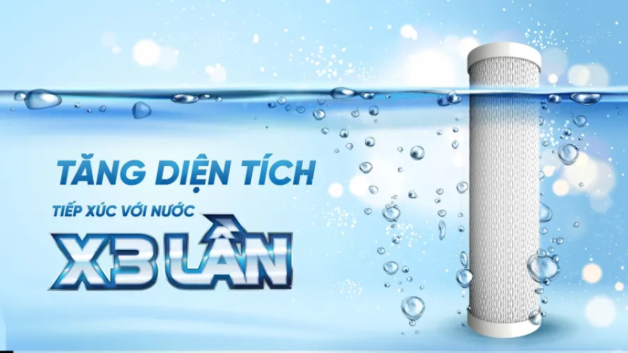 X3 diện tích tiếp xúc - Lõi lọc thô Karofi Smax Pro 3