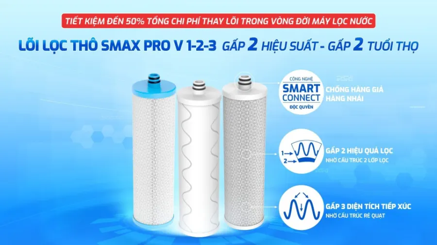 Lõi lọc thô Karofi Smax Pro V2 - hình ảnh thực tế 1