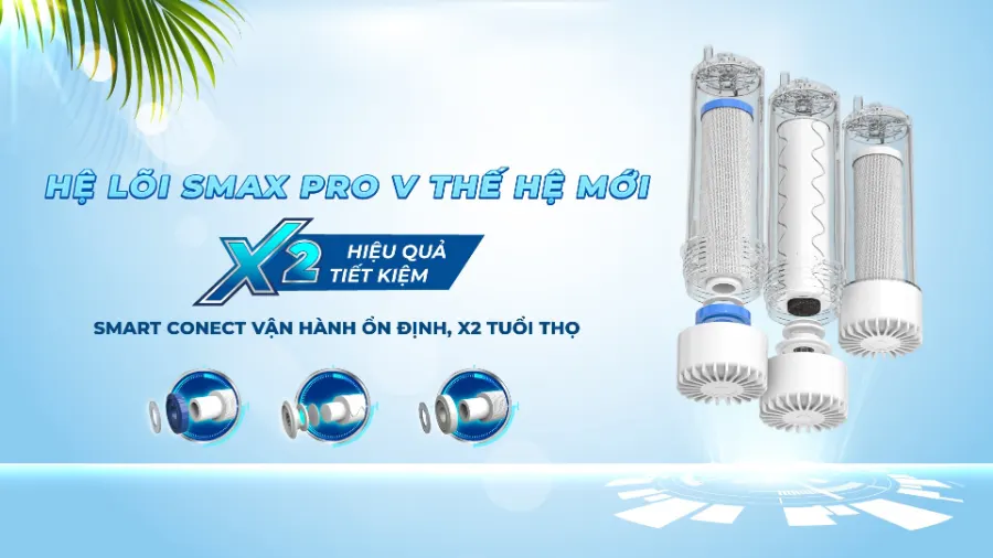Nâng cấp hệ lõi lọc Smax Pro V thế hệ mới – Máy lọc nước nóng lạnh Karofi KAD-R38S - Máy lọc nước nóng lạnh Karofi KAD-R38S
