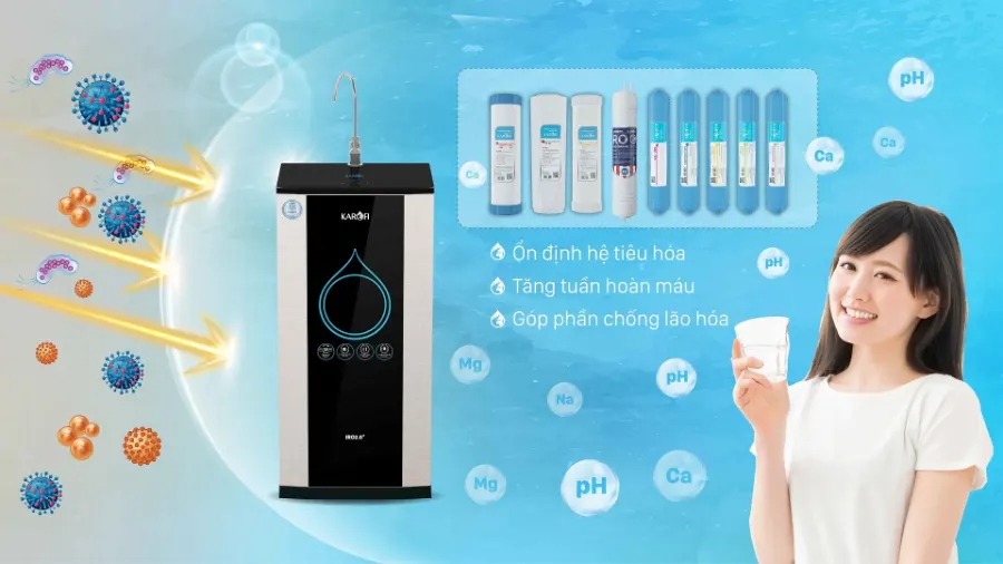 Máy lọc nước Karofi K9IQ-2 Plus - hình ảnh thực tế 3