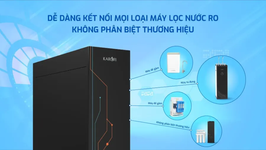 Kết nối dễ dàng với mọi loại máy lọc nước - Máy nóng lạnh Karofi KAO-T90