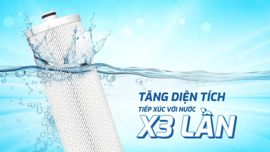 X3 diện tích tiếp xúc - Lõi lọc thô Karofi Smax Pro V3