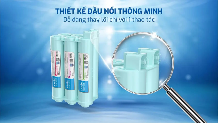 Bộ lõi chức năng Karofi Smax HP 6 Extra - Smart Connect – thiet ke ket noi thong minh karofi hp 6 extra