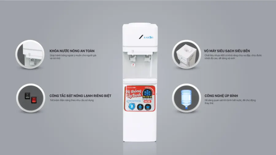 Cây nước nóng lạnh Karofi úp bình HC15 - hình ảnh thực tế 4