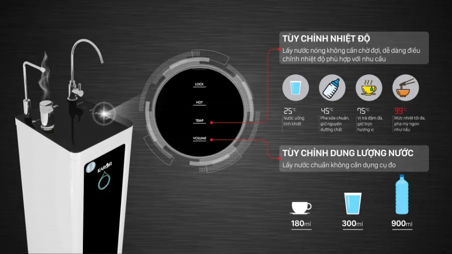 Tính năng - Máy lọc nước nóng lạnh Karofi Optimus HOT O-H128