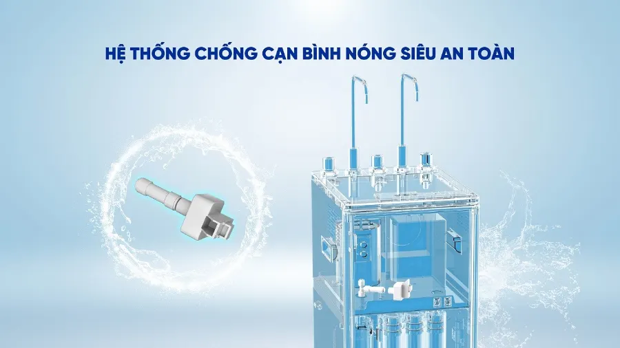 Hệ thống chống cạn bình nóng siêu an toàn - Máy lọc nước nóng lạnh Karofi KAD-M33