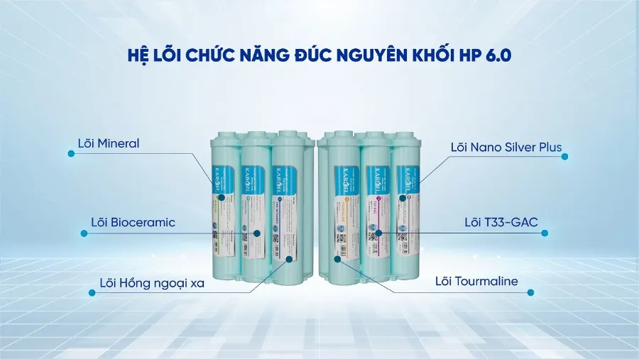 Tăng cường khoáng chất tốt cho sức khỏe - Máy lọc nước nóng lạnh Karofi KAD-M33