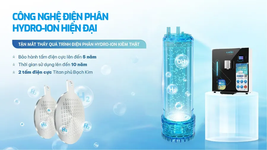 Công nghệ điện phân Hydro-ion - mang đến nguồn nước Hydro-ion kiềm - Máy lọc nước Hydro-ion kiềm Karofi DA8 PREMIUM