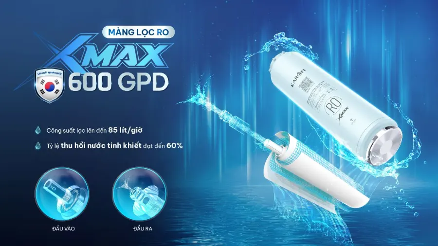 Màng lọc xmax RO 600 GPD sản xuất tại hàn quốc - Máy lọc nước Karofi Diamond U12
