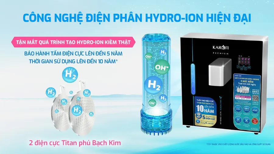Công nghệ điện phân Hydro-ion - mang đến nguồn nước Hydro-ion kiềm – Máy lọc nước Hydro-ion kiềm Karofi KAE-S18 - Máy lọc nước Hydro-ion kiềm Karofi KAE-S18