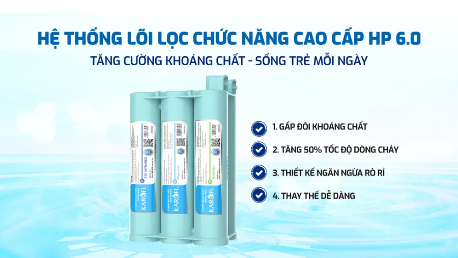 Nâng cấp hệ lõi lọc chức năng Smax HP 6.0 - Gấp đôi khoáng chất - Máy lọc nước Karofi KAQ-UC05