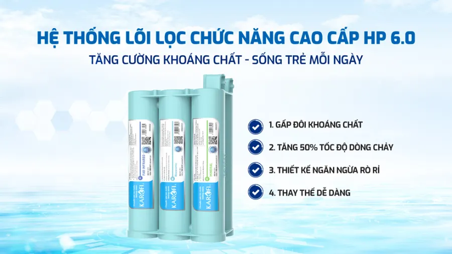 Hệ lõi lọc thô SMAX PRO v 1,2,3 hoàn toàn mới - Máy lọc nước Karofi KAQ-US08
