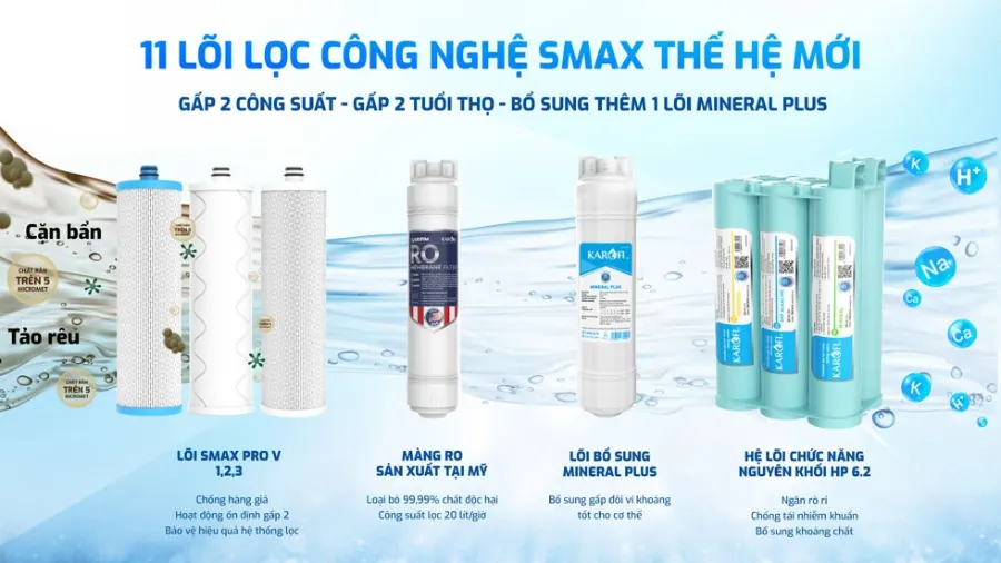 Vua lõi lọc - 11 lõi công nghệ SMAX – Máy lọc nước nóng lạnh Karofi KAD-M29 - Máy lọc nước nóng lạnh Karofi KAD-M29