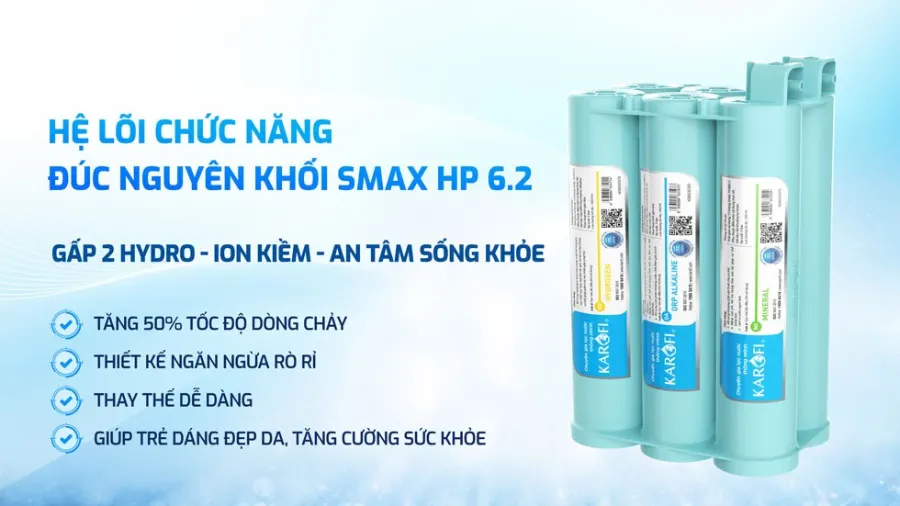 Hệ lõi chức năng tăng cường khoáng chất - Máy lọc nước nóng lạnh Karofi KAD-M29