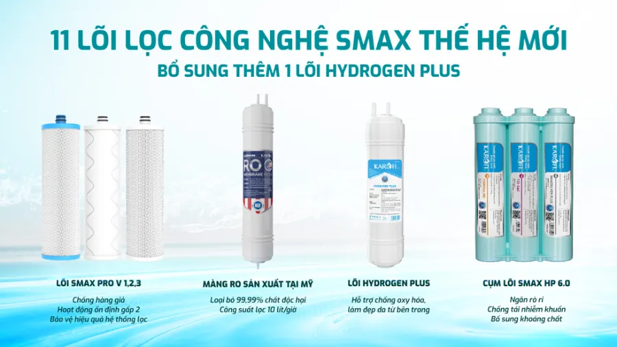 Vua lõi lọc - 11 lõi công nghệ SMAX - Máy lọc nước nóng lạnh Karofi KAD-M68