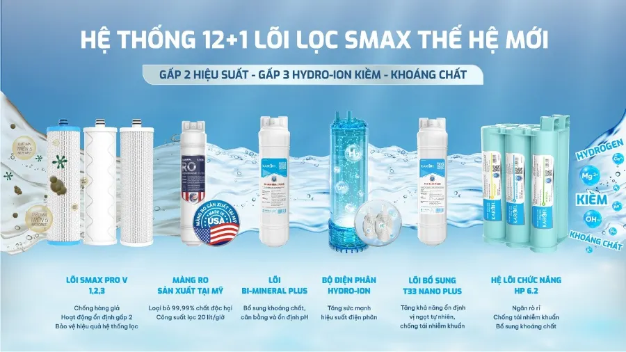 12+1 lõi lọc Smax - Gấp 2 hiệu suất - gấp 3 Hydro-ion kiềm - Khoáng chất – Máy lọc nước nóng lạnh Hydro-ion kiềm Karofi SA8 PREMIUM - Máy lọc nước nóng lạnh Hydro-ion kiềm Karofi SA8 PREMIUM