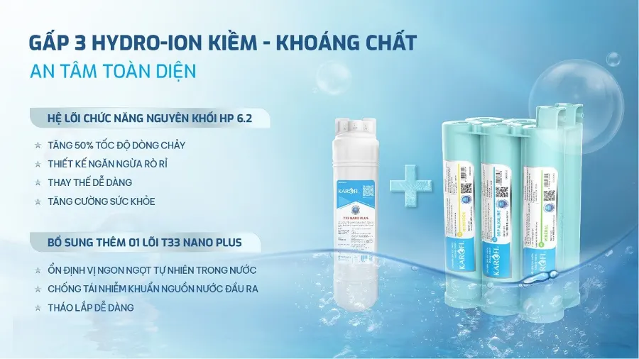 Gấp 3 Hydro-ion kiềm - Khoáng chất - An tâm toàn diện – Máy lọc nước nóng lạnh Hydro-ion kiềm Karofi SA8 PREMIUM - Máy lọc nước nóng lạnh Hydro-ion kiềm Karofi SA8 PREMIUM