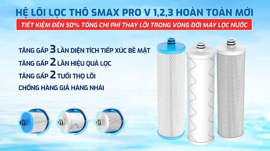 Máy lọc nước Karofi KHY-TN100 – tsp tn100 heloilothosmaxprov