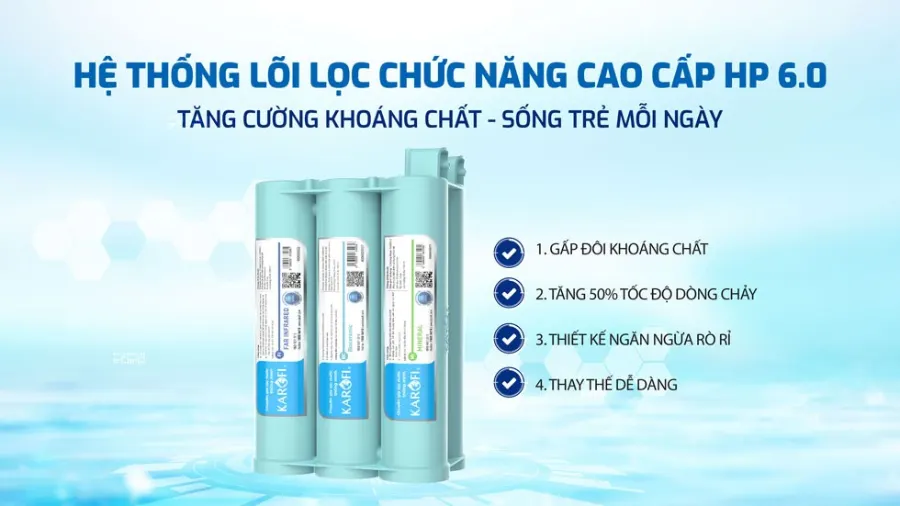 Nâng cấp hệ lõi lọc chức năng Smax HP 6.0 - Gấp đôi khoáng chất - Máy lọc nước Karofi KAQ-U50K