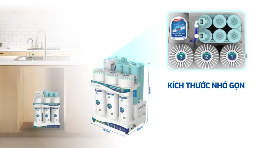 Thiết kế nhỏ gọn, hiện đại - Máy lọc nước Karofi KAQ-U95 Pro