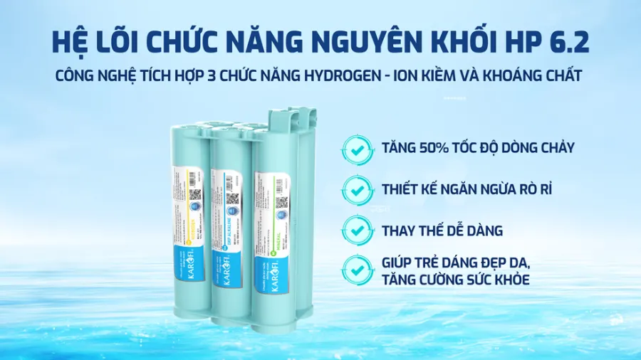 Hệ lõi chức năng SMAX HP 6.2 nguyên khối vô trùng với công nghệ tích hợp 3 chức năng hydrogen - ion kiềm và khoáng chất (3 trong 1) - Máy lọc nước Karofi KAQ-U95 Pro
