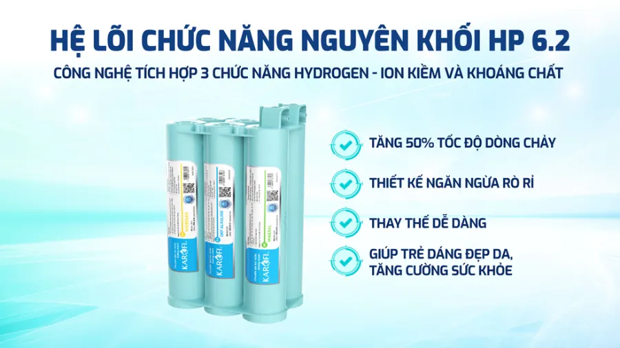 Hệ lõi chức năng SMAX HP 6.2 nguyên khối vô trùng với công nghệ tích hợp 3 chức năng hydrogen - ion kiềm và khoáng chất (3 trong 1) - Máy lọc nước Karofi KAQ-U98 PRO