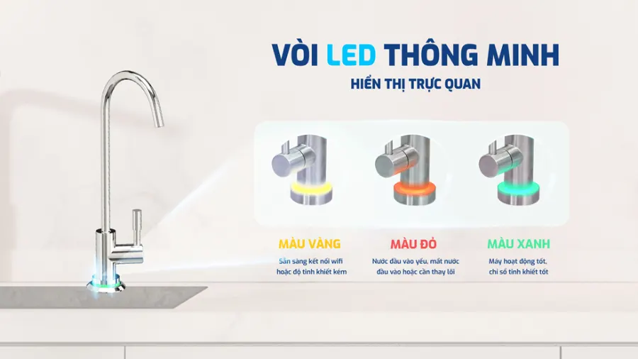 Vòi LED thông minh hiển thị trực quan – Máy lọc nước Karofi KAQ-U98 PRO - Máy lọc nước Karofi KAQ-U98 PRO