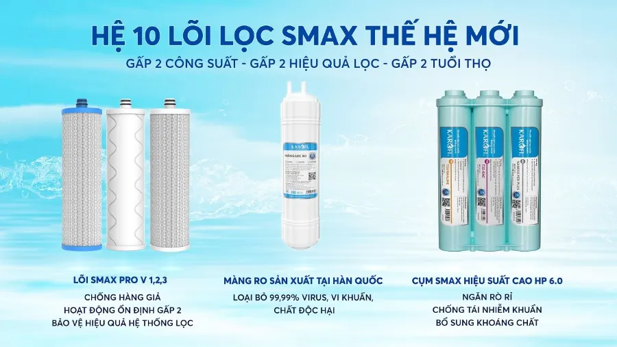 10 lõi lọc Smax mạnh mẽ - Máy lọc nước nóng lạnh Karofi KAD-X60