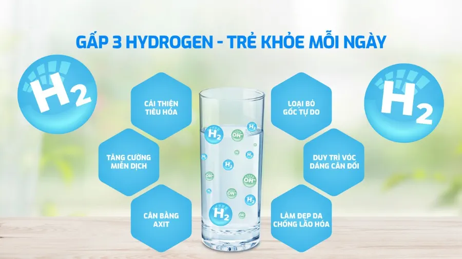 Máy lọc nước nóng lạnh Hydro-ion kiềm Karofi KAE-S688 – tsps688 gap3hydrogen