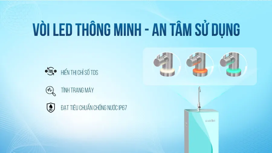 Vòi đèn led thông minh - An tâm sử dụng - Máy lọc nước Karofi KAQ-N96