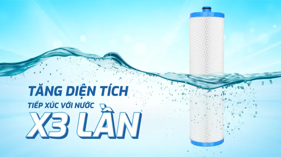 X3 diện tích tiếp xúc - Lõi lọc thô Karofi Smax Pro V1