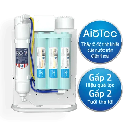Máy lọc nước Karofi KAQ-U96